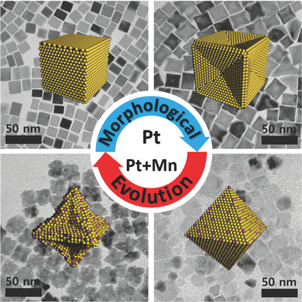 Synthesis Of Concave Pt Nanocubes And Concave Mn